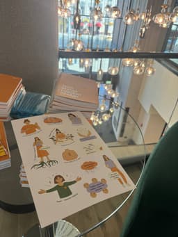 Смотрите какая красота 😍 image preview