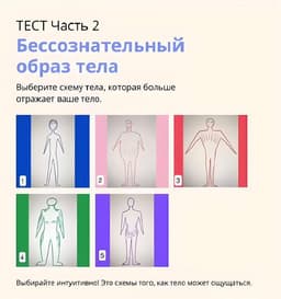 🔥 Тест из двух вопросов, который перевернёт ваше представление о себе image preview