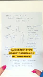 Фотография поста