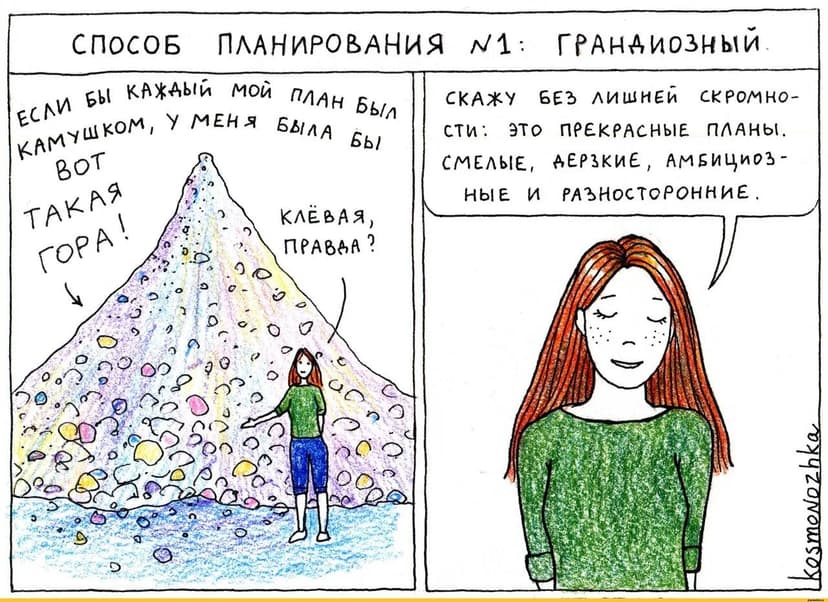 Фотография поста