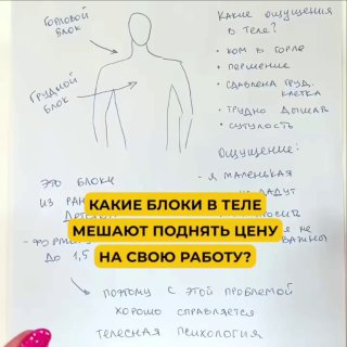 Фотография поста