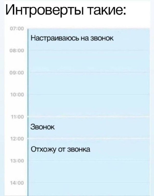 Фотография поста