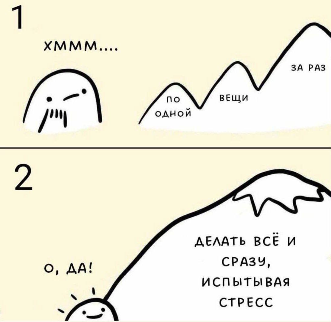 Фотография поста